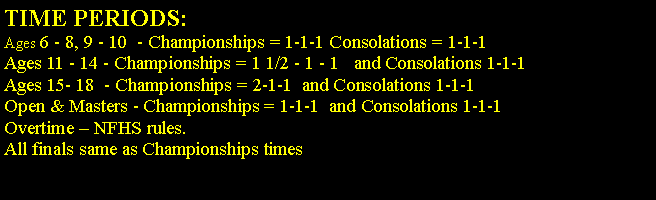 Text Box: TIME PERIODS:
Ages 6 - 8, 9 - 10 - Championships = 1-1-1 Consolations = 1-1-1
Ages 11 - 14 - Championships = 1 1/2 - 1 - 1 and Consolations 1-1-1
Ages 15- 18 - Championships = 2-1-1 and Consolations 1-1-1
Open & Masters - Championships = 1-1-1 and Consolations 1-1-1
Overtime – NFHS rules.
All finals same as Championships times
