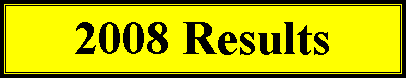 Text Box: 2008 Results